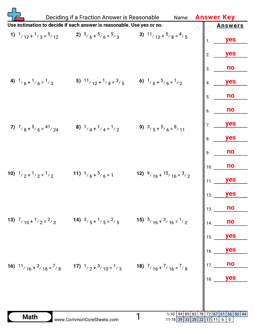 Related worksheet