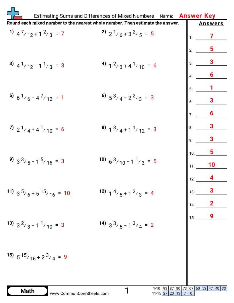 Related worksheet