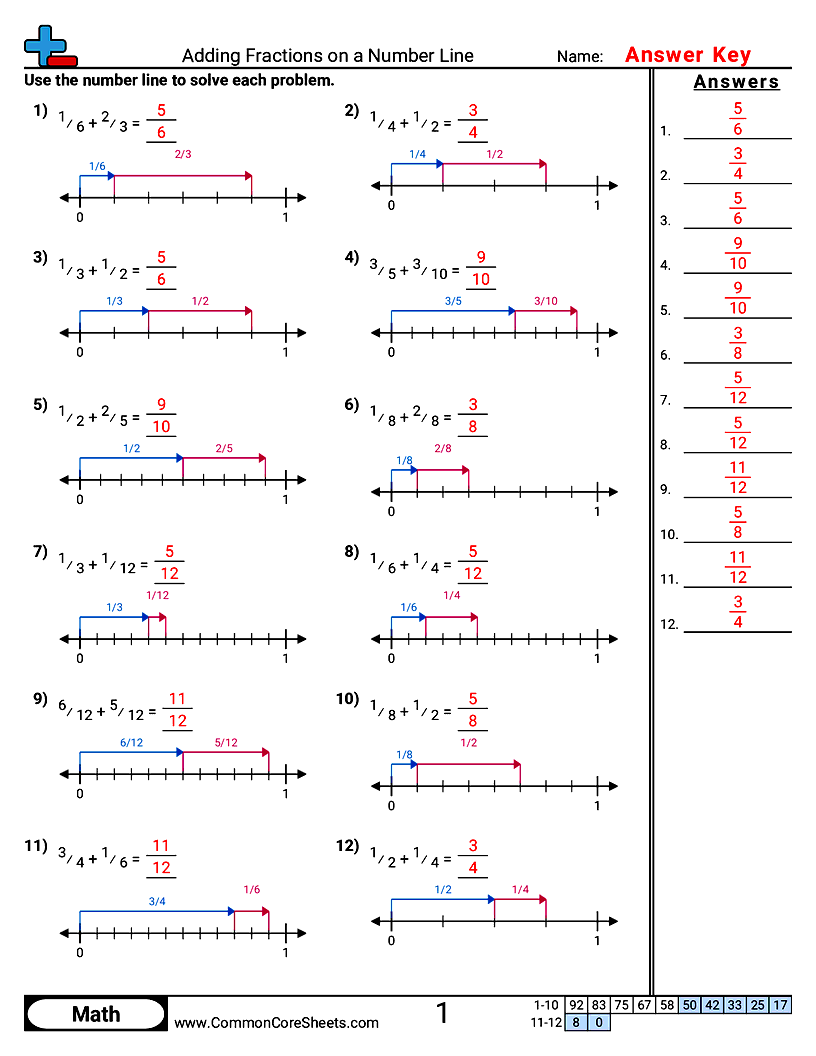 Related worksheet