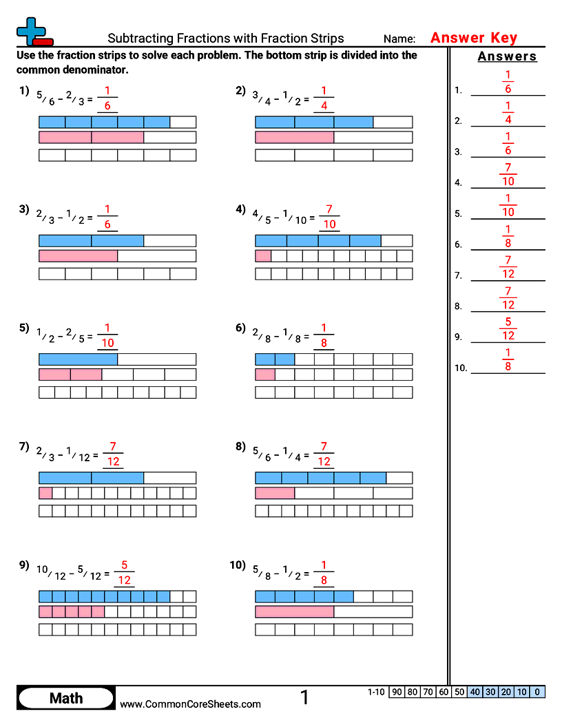 Related worksheet
