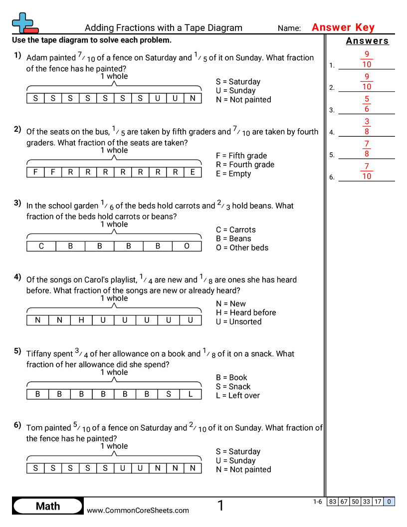 Related worksheet