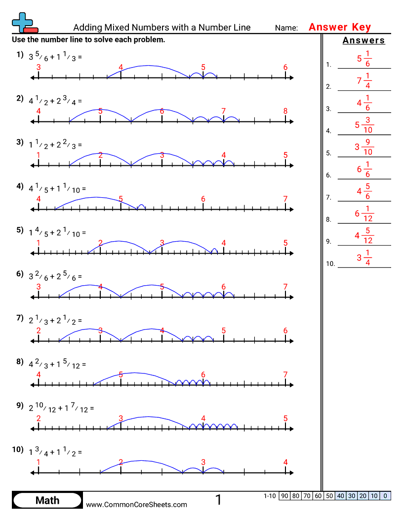 Related worksheet