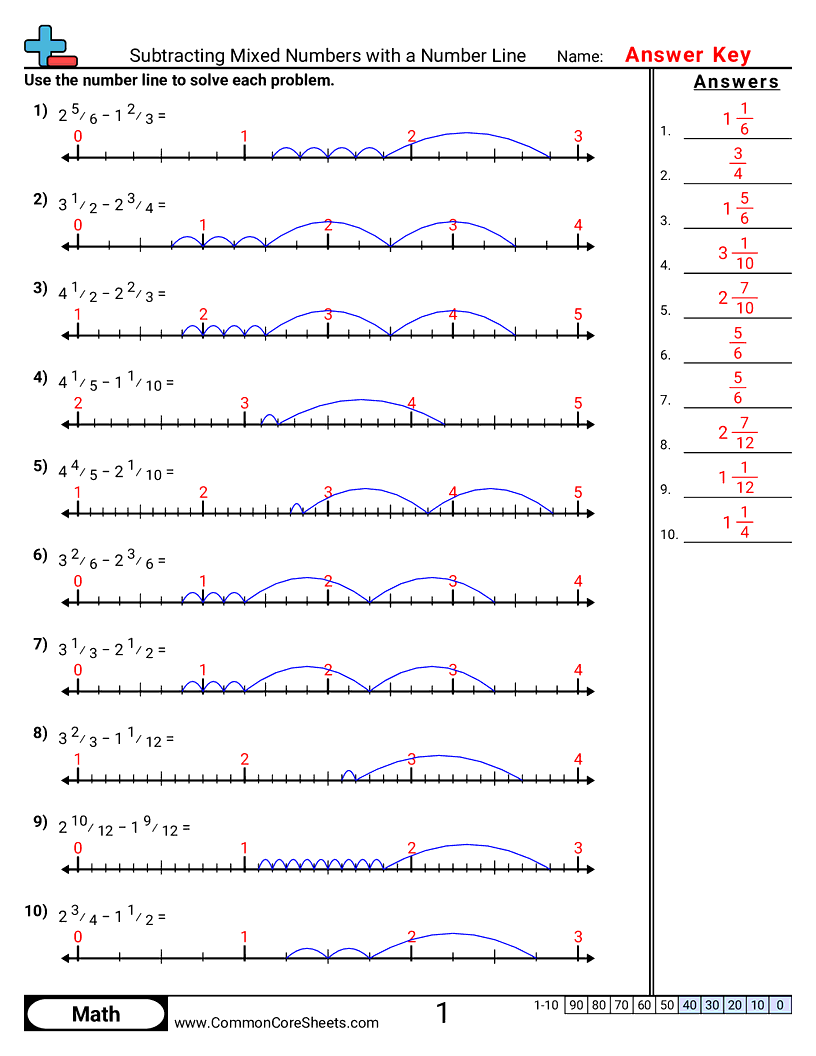 Related worksheet