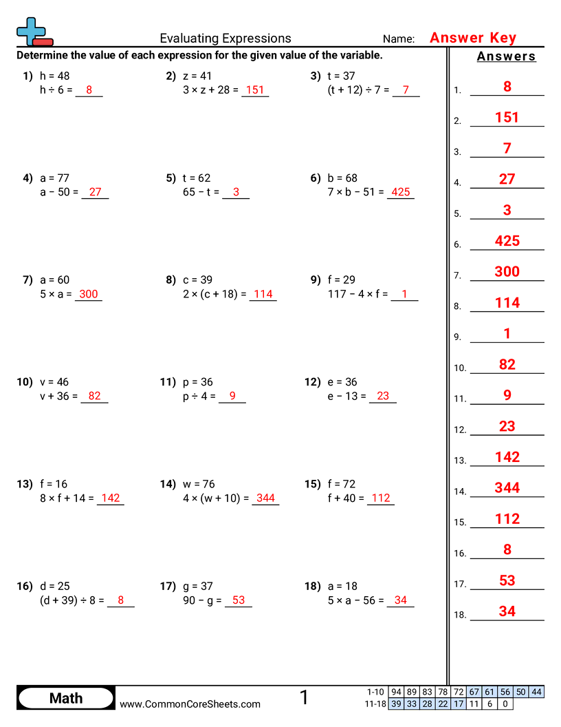 Related worksheet