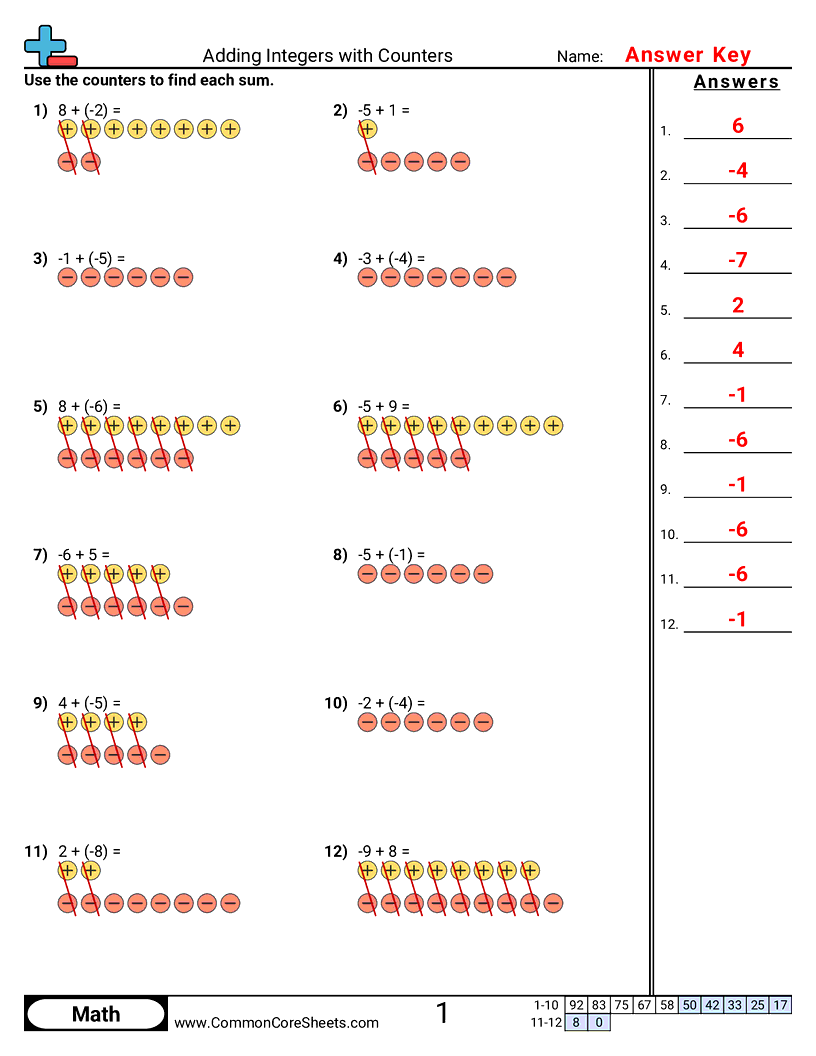 Related worksheet