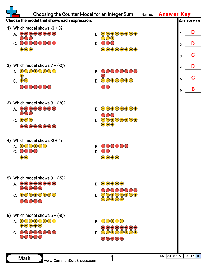 Related worksheet