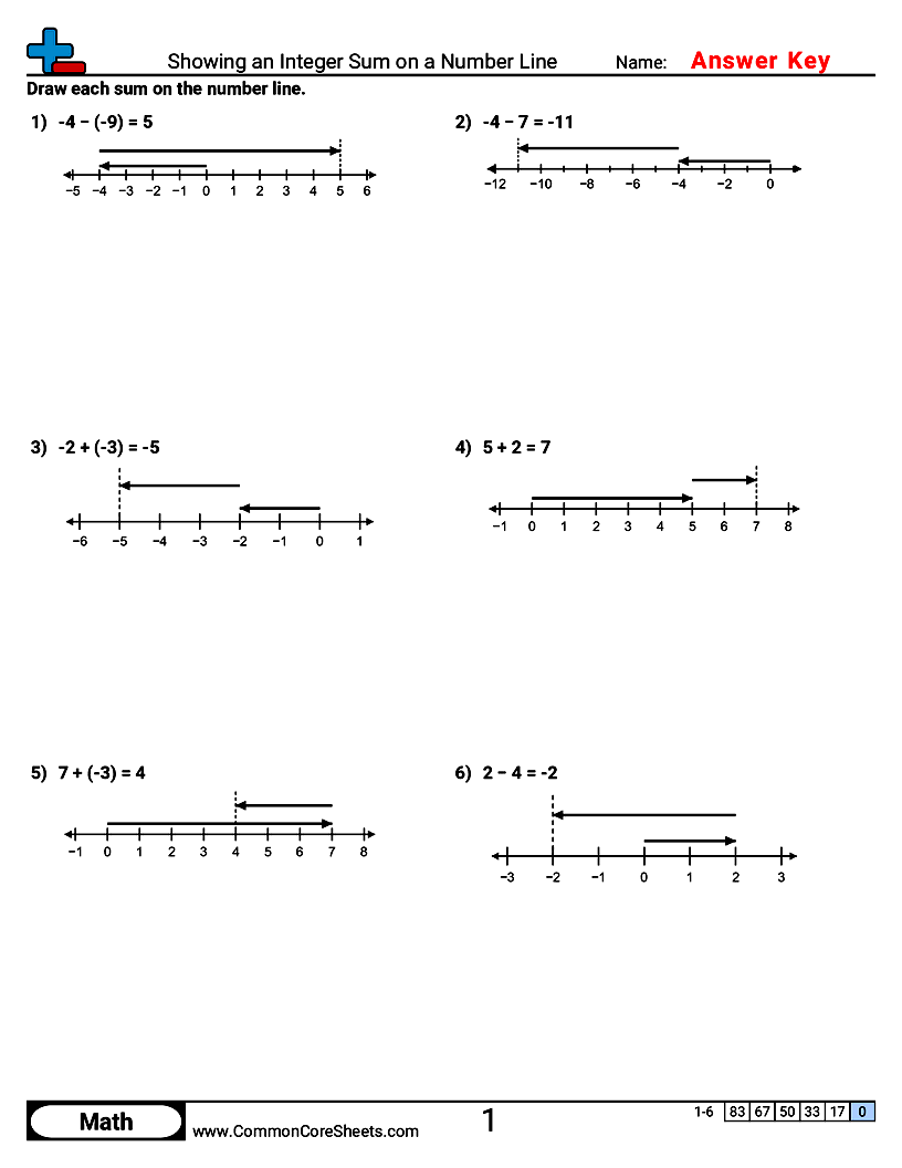 Related worksheet