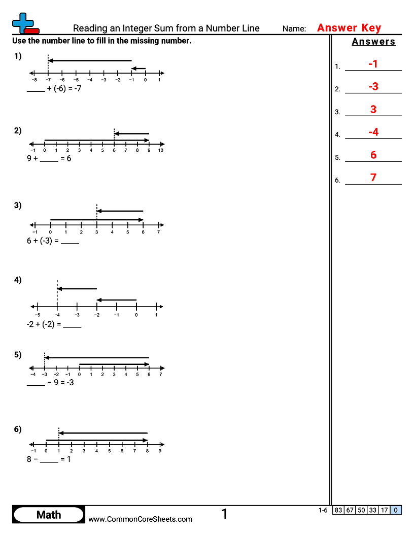Related worksheet