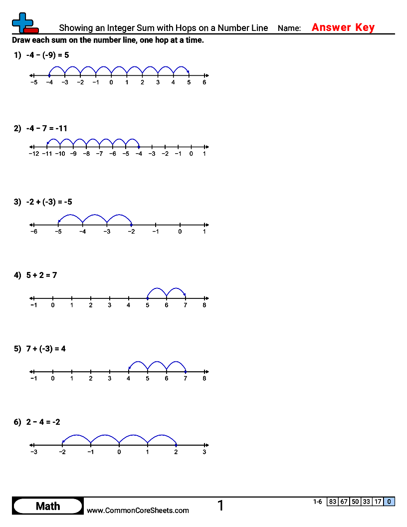 Related worksheet