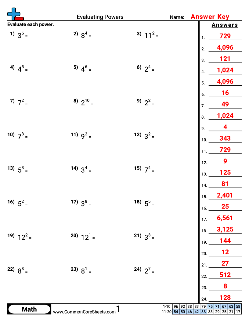 Related worksheet
