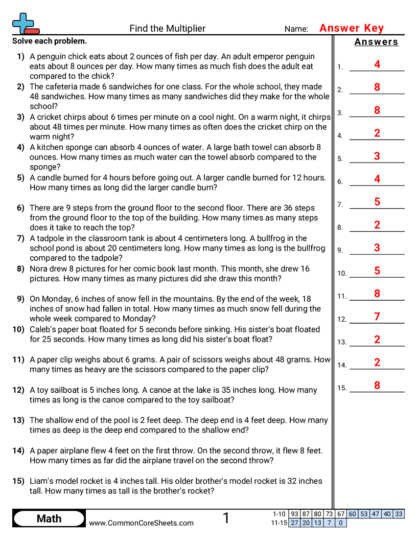Related worksheet