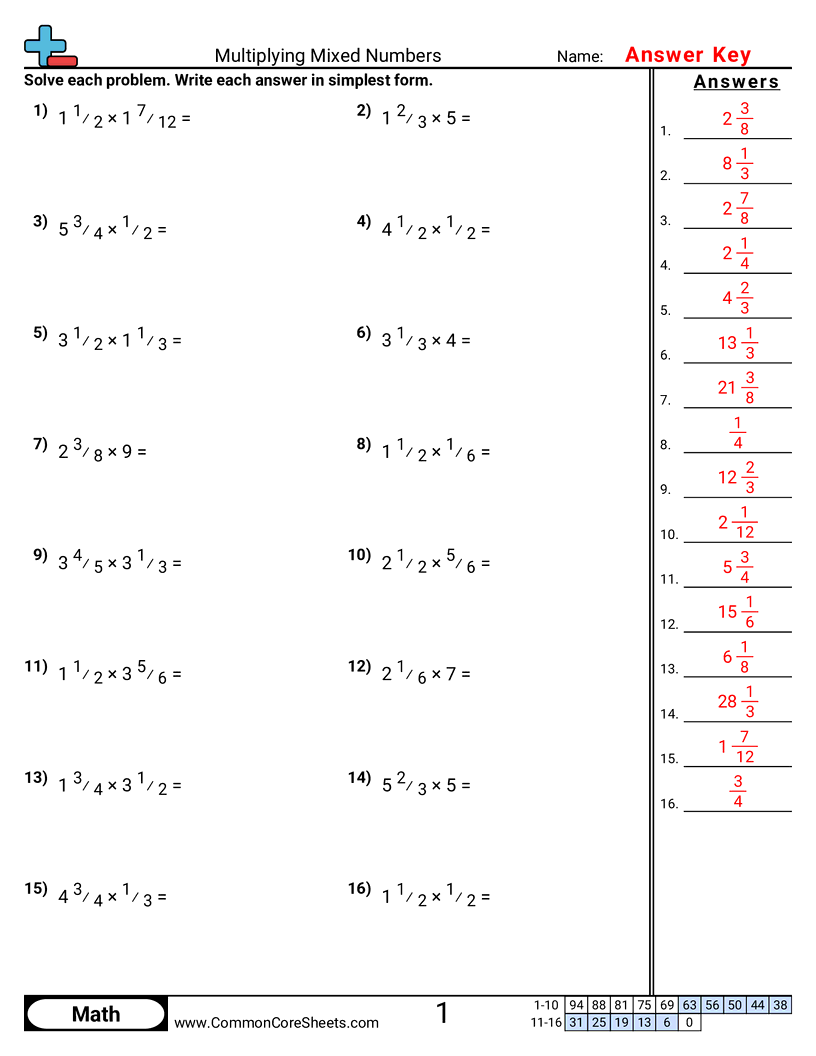 Related worksheet