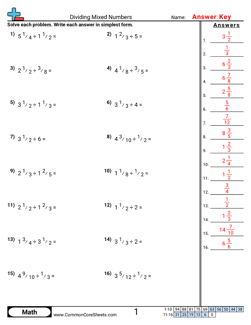 Related worksheet