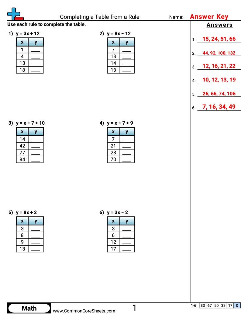 Related worksheet