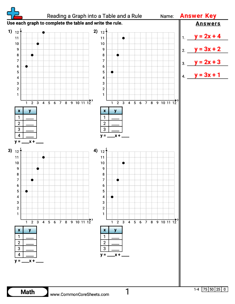 Related worksheet