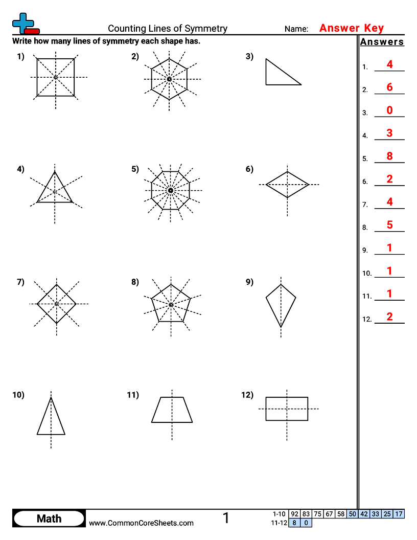 Related worksheet