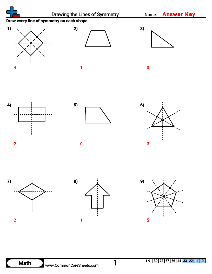 Related worksheet