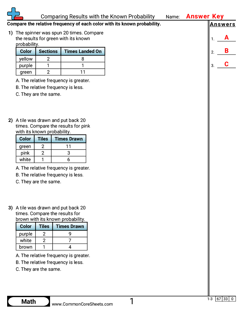 Related worksheet