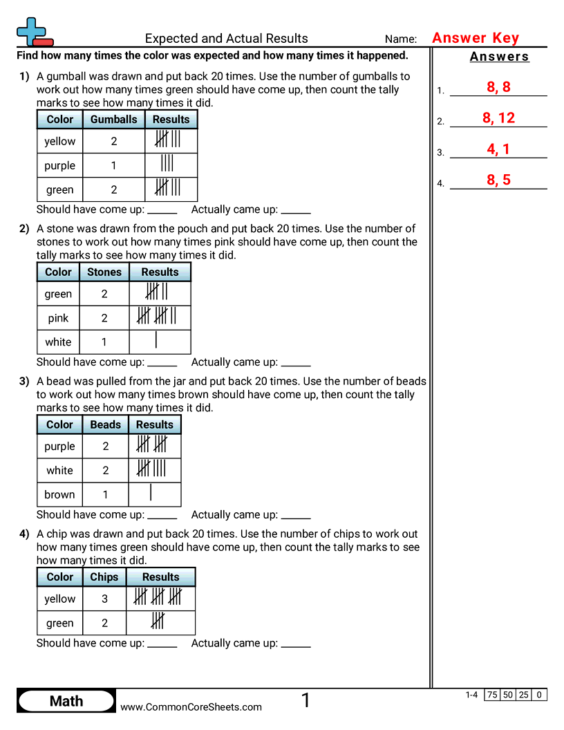Related worksheet