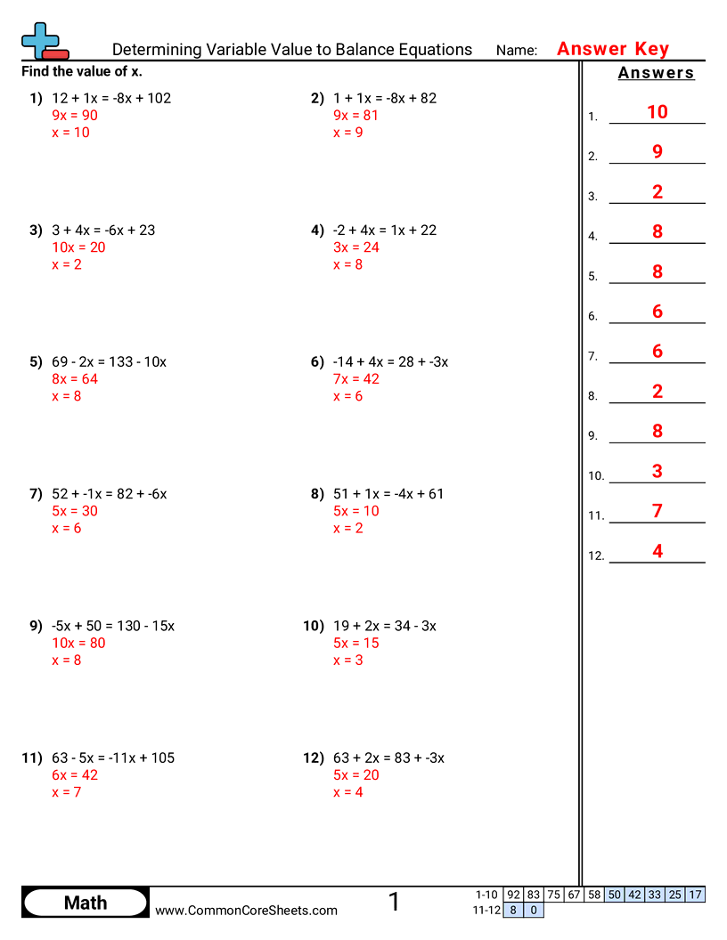 Related worksheet