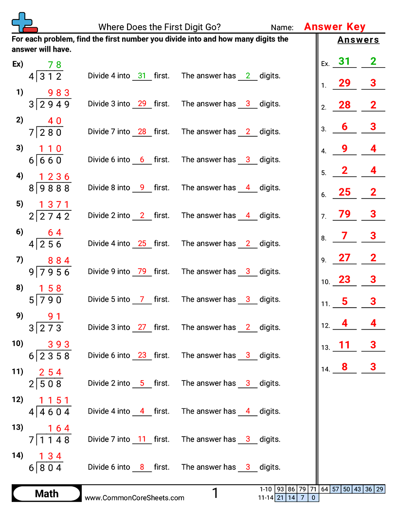 Related worksheet