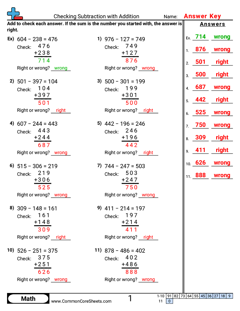 Related worksheet