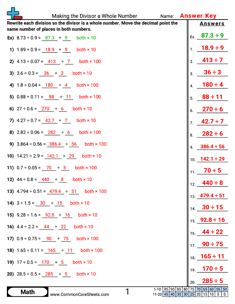Related worksheet