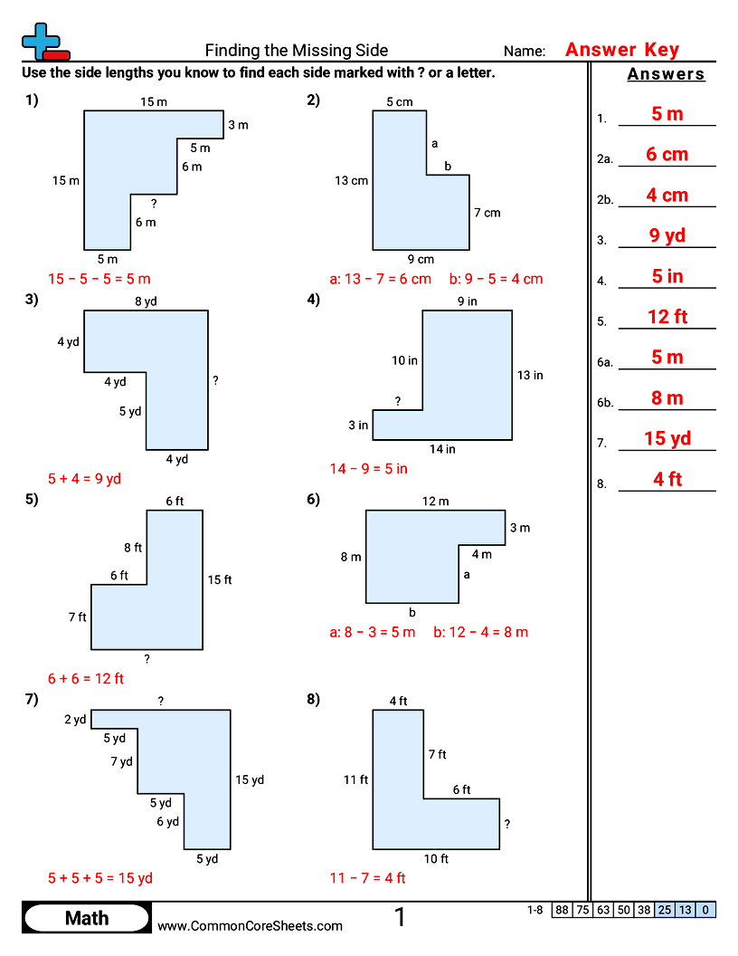 Related worksheet