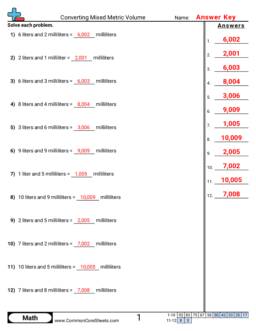 Related worksheet