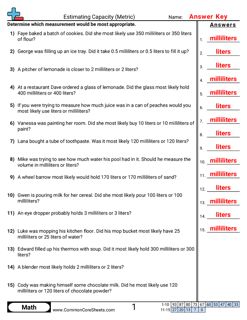 Related worksheet