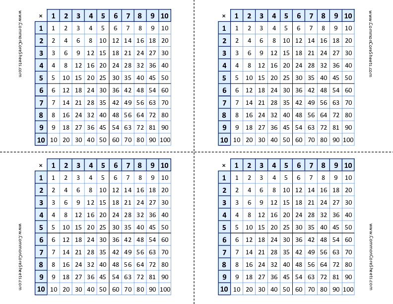 Related worksheet