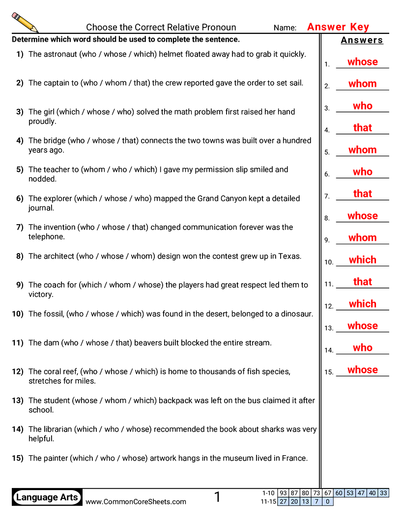 Related worksheet