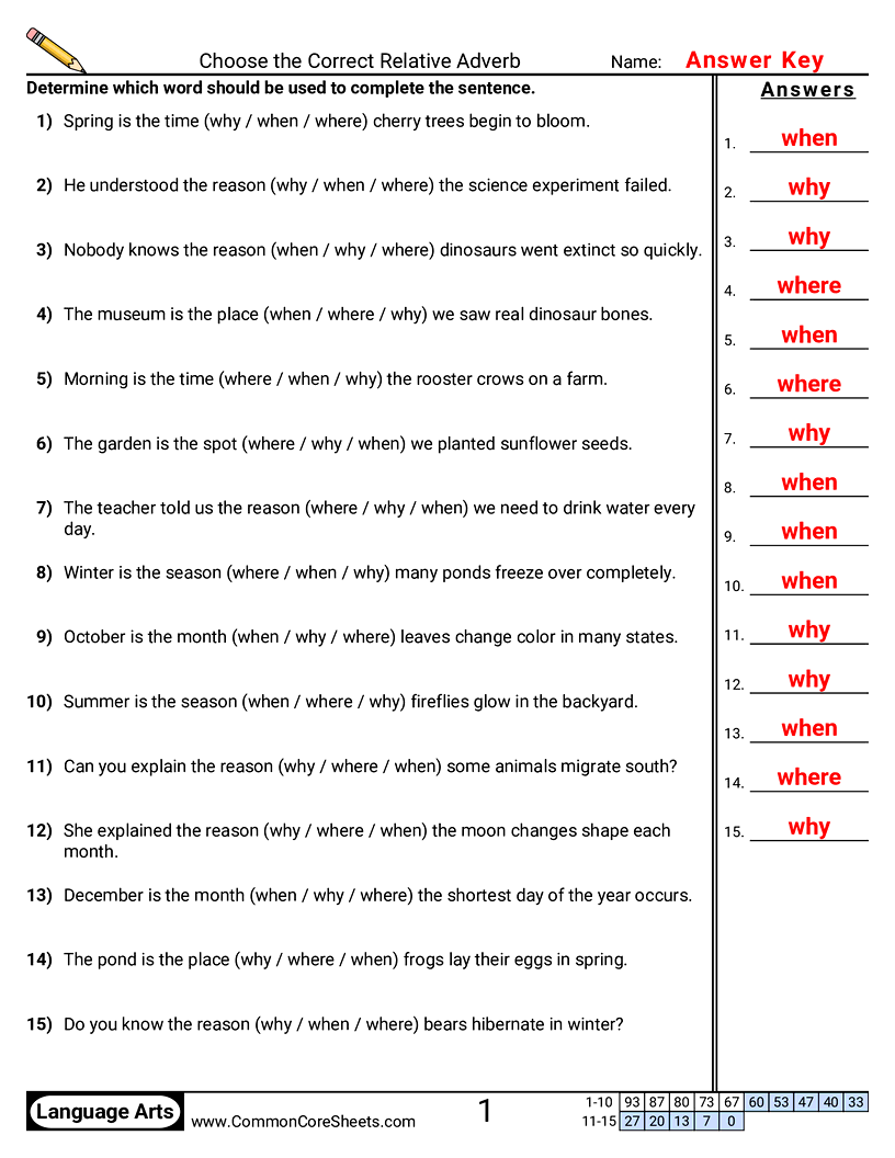 Related worksheet
