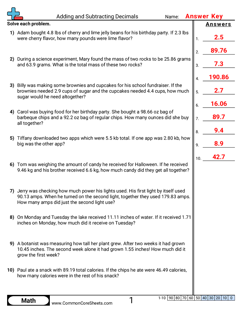 Related worksheet