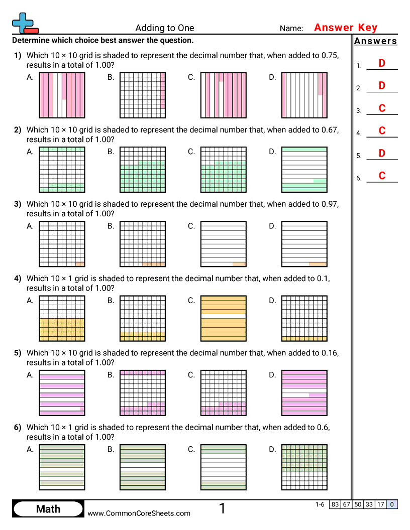 Related worksheet
