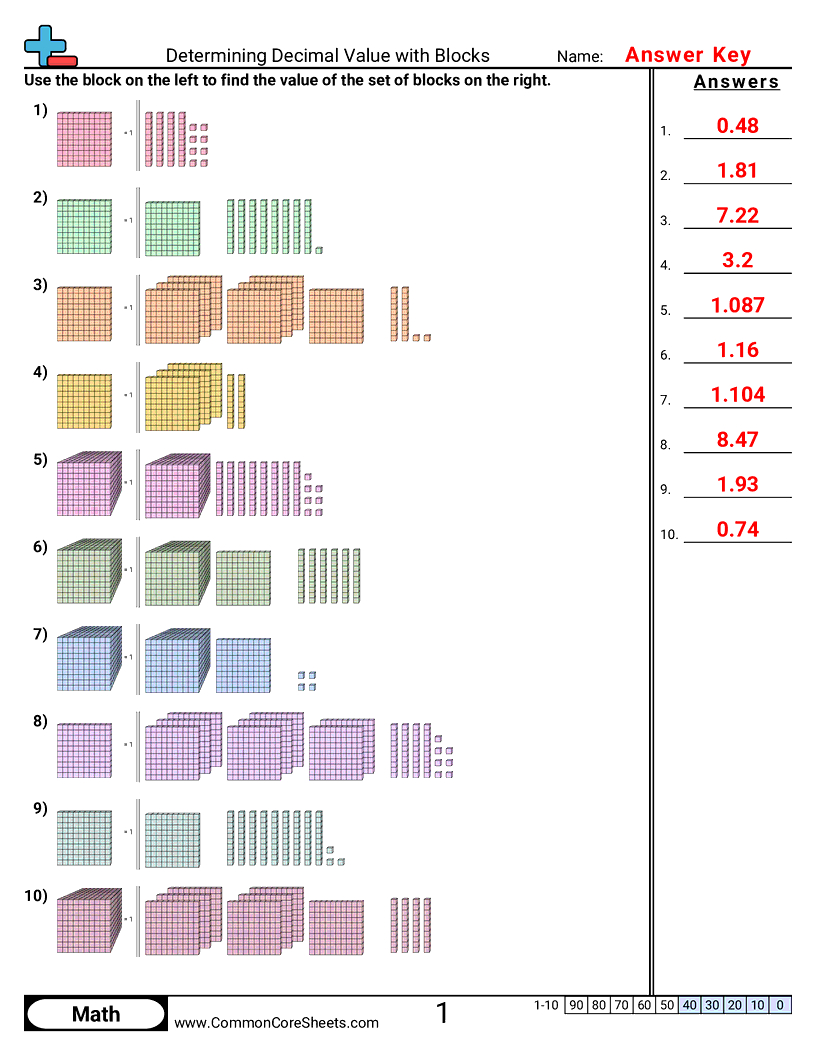Related worksheet