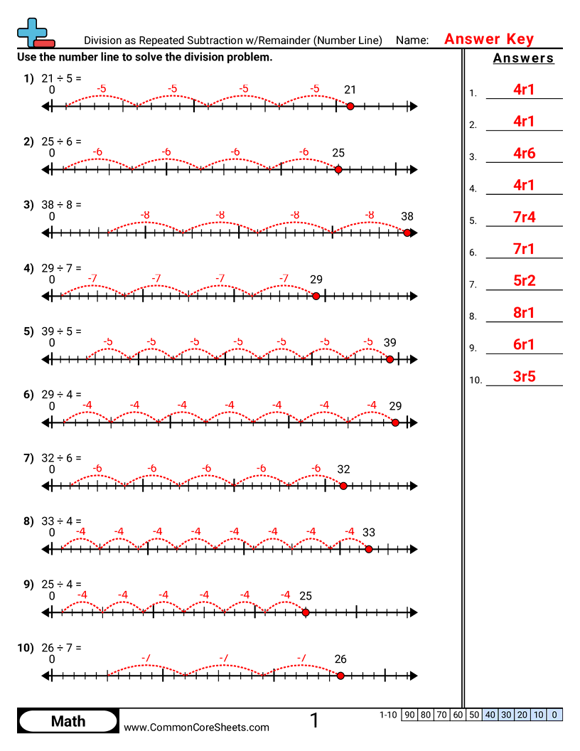 Related worksheet