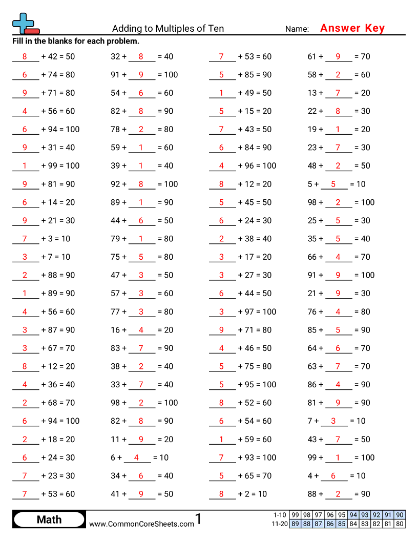 Related worksheet