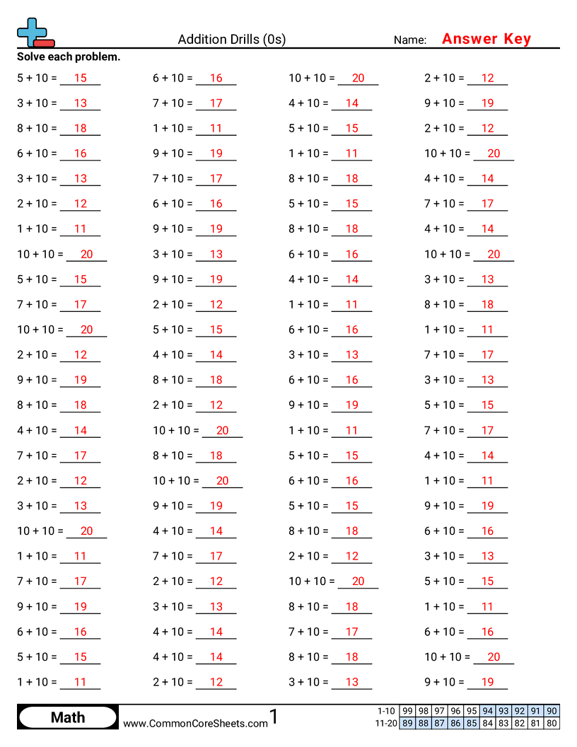 Related worksheet