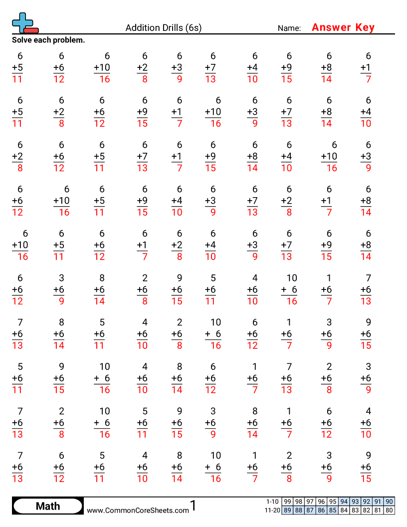 Related worksheet