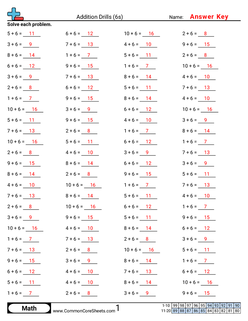 Related worksheet
