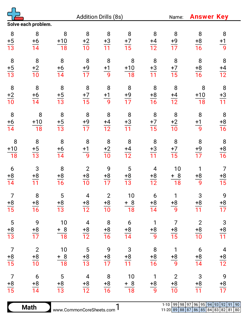 Related worksheet