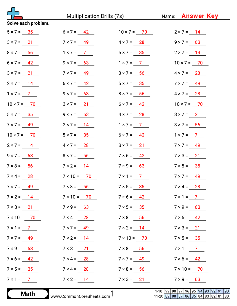 Related worksheet