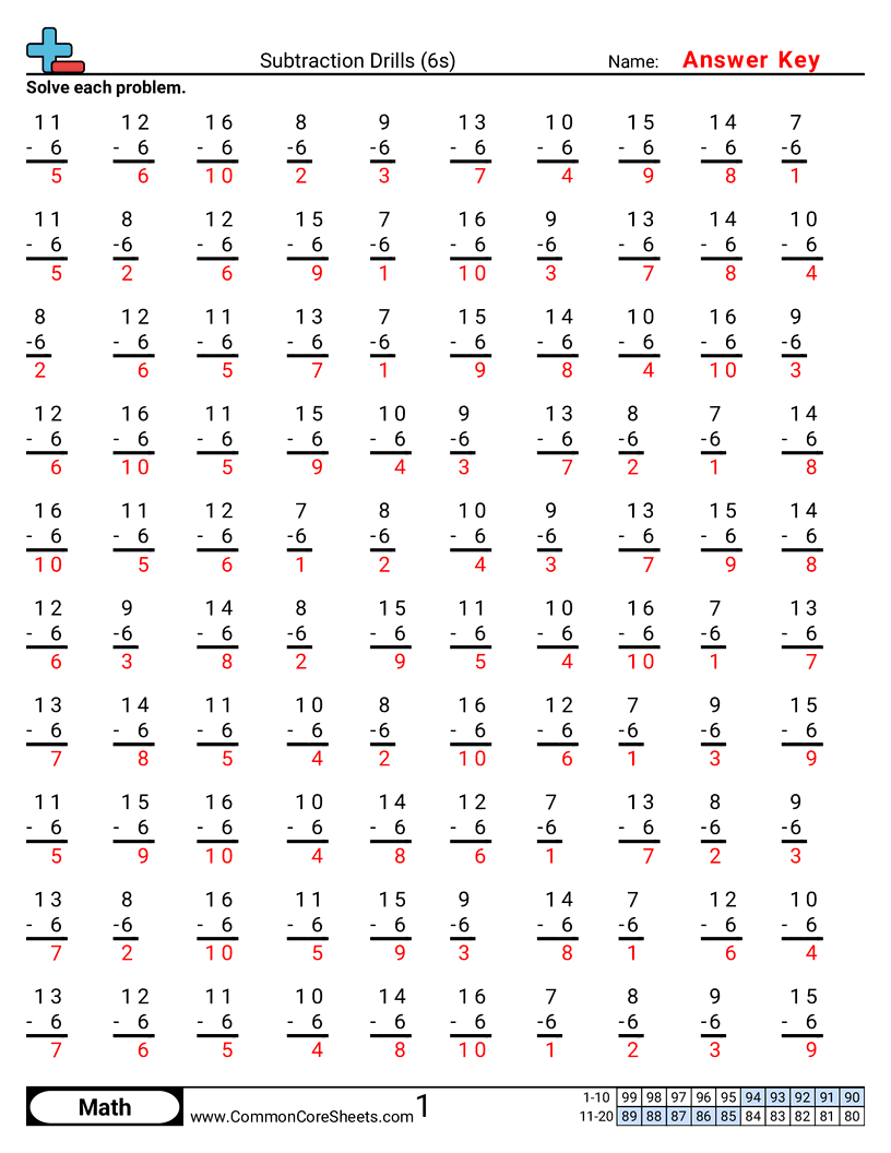 Related worksheet