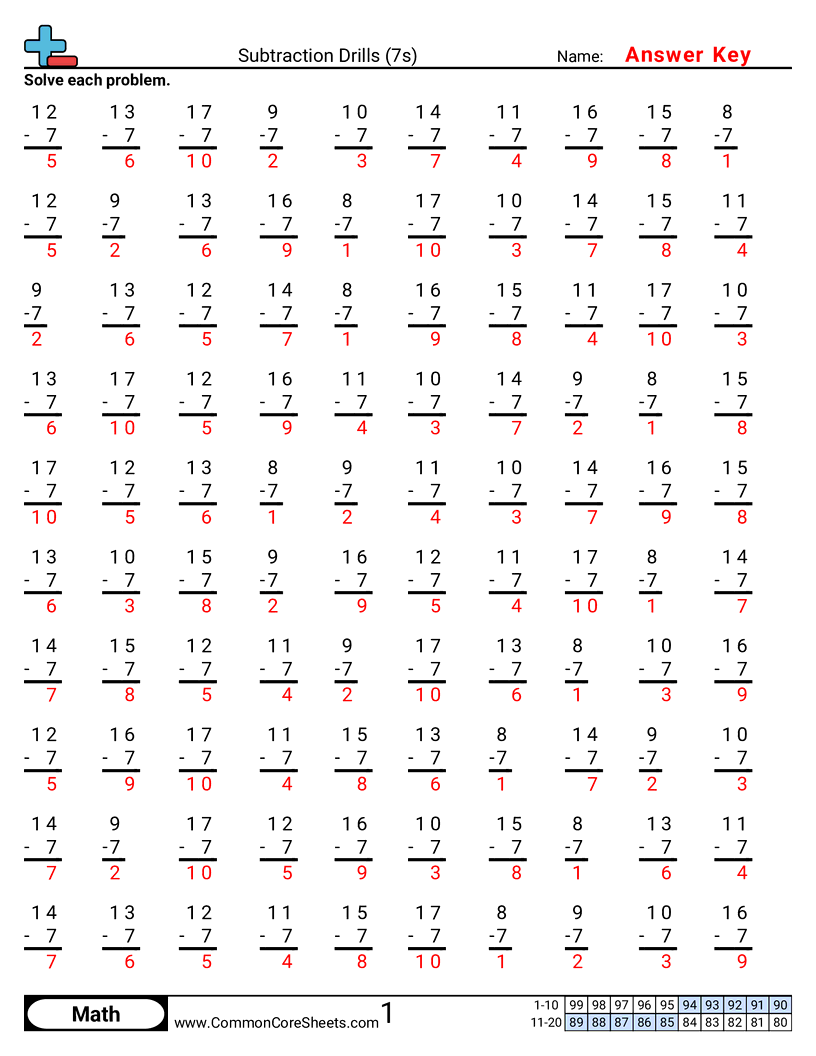 Related worksheet