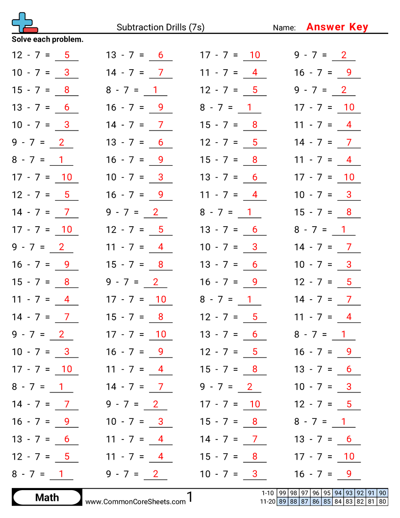 Related worksheet