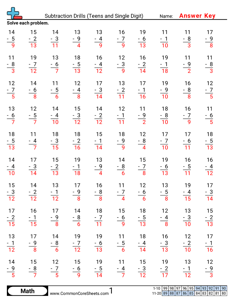 Related worksheet
