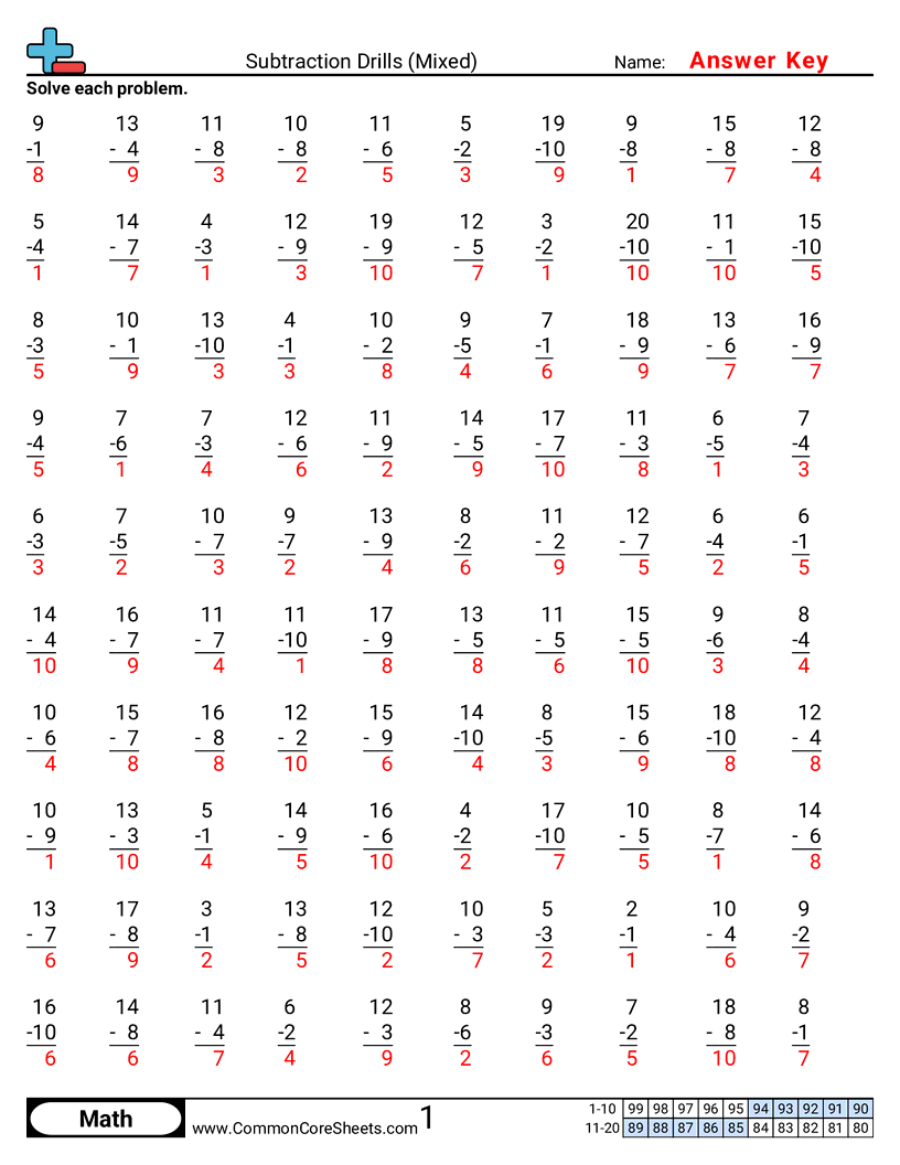 Related worksheet