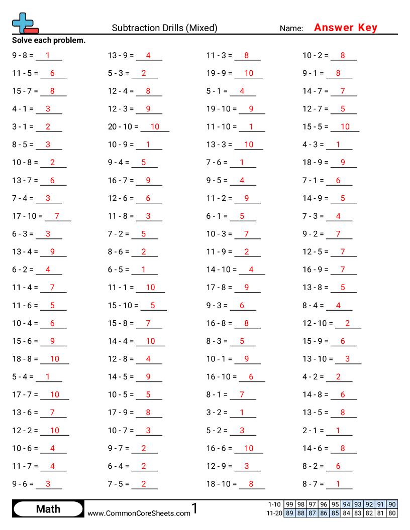Related worksheet
