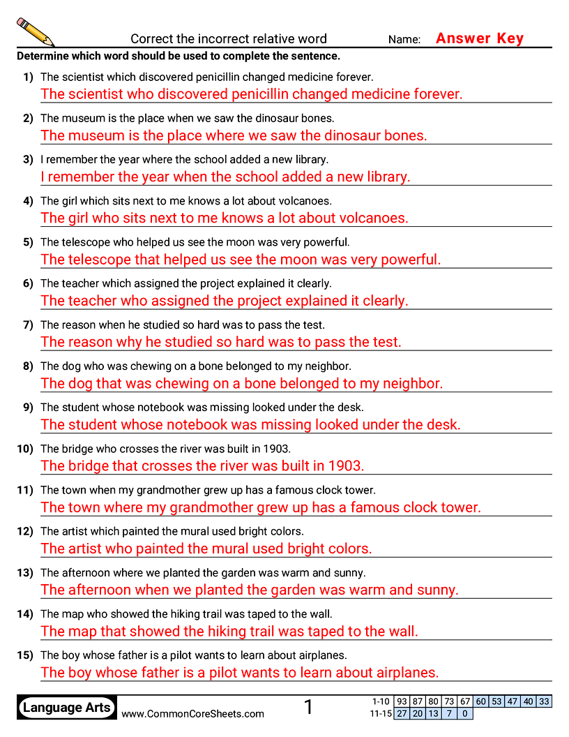 Related worksheet